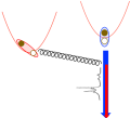 Thumbnail for version as of 08:06, 20 September 2025