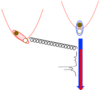 Luminescence scheme.png