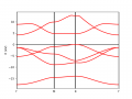 Thumbnail for version as of 14:48, 14 January 2020