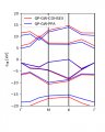 Thumbnail for version as of 15:41, 23 January 2020