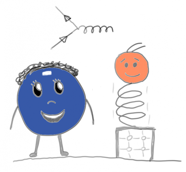 File:Electron phonon.png