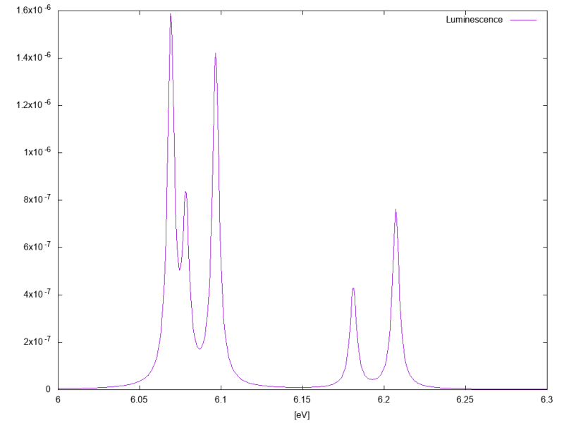 File:Luminescence new hbn.png