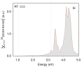 Thumbnail for version as of 16:18, 27 March 2024