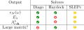 Thumbnail for version as of 13:50, 29 March 2021