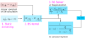 Thumbnail for version as of 13:58, 17 April 2017