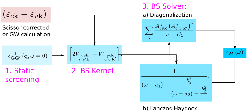 File:Scheme1.png
